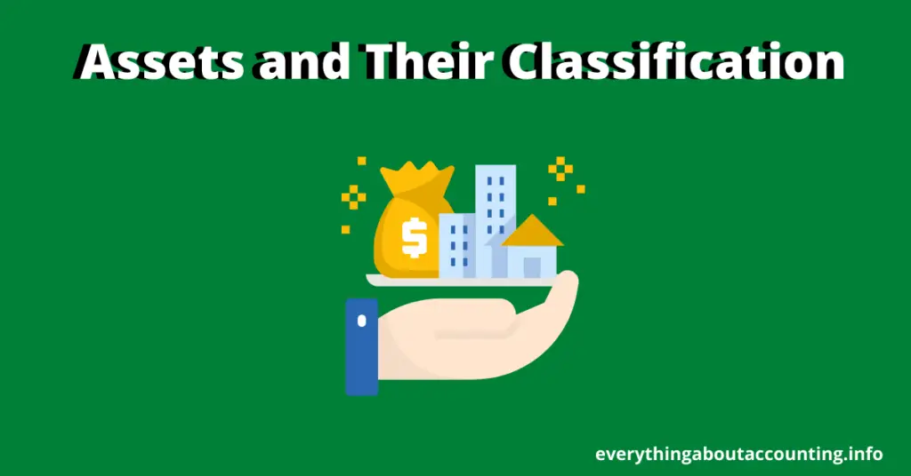 Assets And Their Classification [Notes With PDF] - Financial Statement