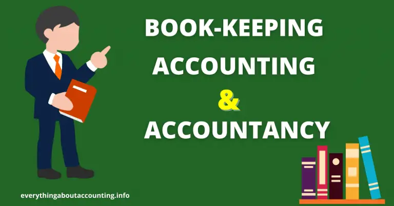 Relation among Book-Keeping, Accounting and Accountancy