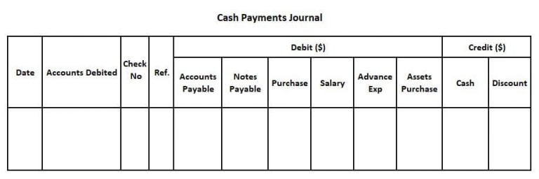 cash-payments-journal-youtube