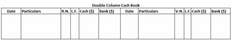 double-column-cash-book-explanation-format-example-accounting-for