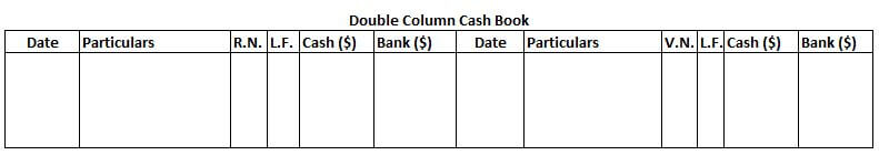 What is the Format of Double or two Column Cash Book?
