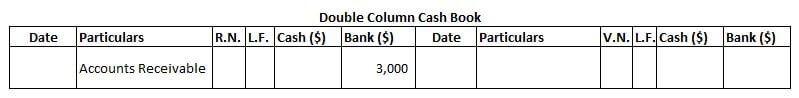 How do you make a double or two-column cash book?