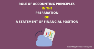 6 Accounting Principles [Notes With PDF] - featured
