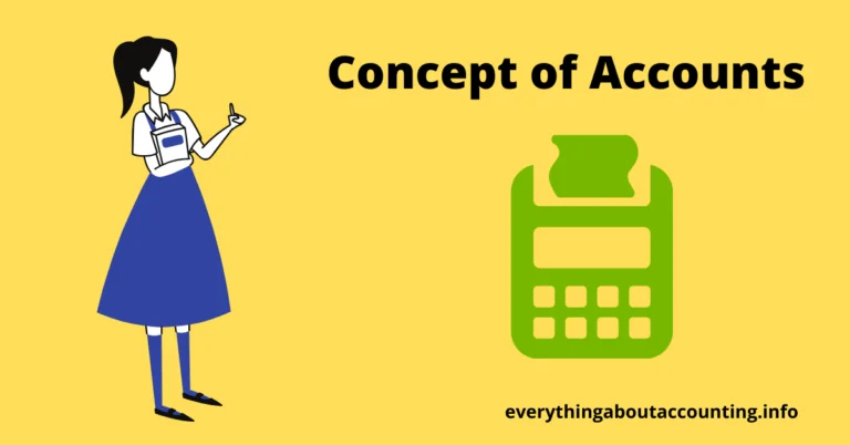 Concept of Accounts